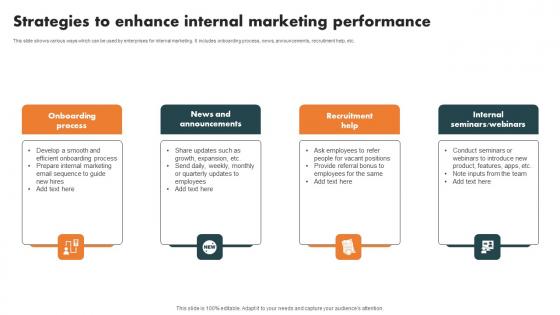 Strategies To Enhance Internal Internal Branding Strategy For Enhanced Advocacy Microsoft Pdf