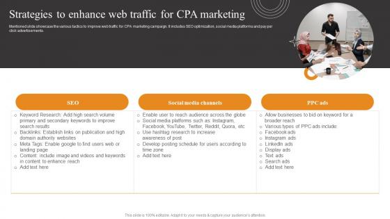 Strategies To Enhance Web Tactics To Optimize Corporate Performance Inspiration Pdf Strategies To Enhance Web Tactics To Optimize Corporate Performance Inspiration Pdf