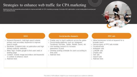 Strategies To Enhance Web Tactics To Optimize Corporate Performance Inspiration Pdf