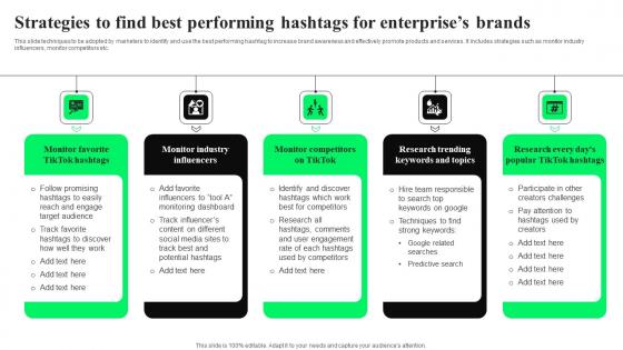 Strategies To Find Best Performing Hashtags TikTok Advertising Strategies To Provide Effective Template Pdf