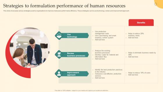 Strategies To Formulation Performance Of Human Resources Topics Pdf