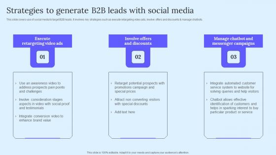 Strategies To Generate B2B Leads B2B Marketing Techniques To Attract Potential Infographics Pdf Strategies To Generate B2B Leads B2B Marketing Techniques To Attract Potential Infographics Pdf