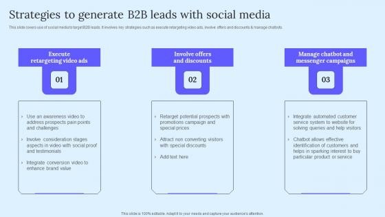 Strategies To Generate B2B Leads B2B Marketing Techniques To Attract Potential Infographics Pdf