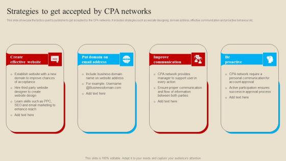 Strategies To Get Accepted By Introduction And Implementation Procedure Topics Pdf