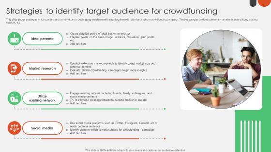 Strategies To Identify Target Audience Crowdfunding For Nonprofits To Support Fin SS V
