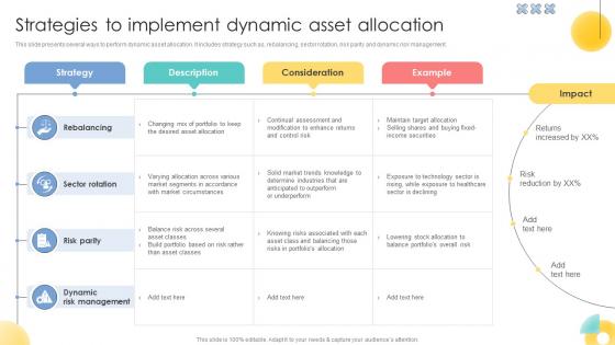Strategies To Implement Dynamic Asset Allocation Strategic Investment Plan For Optimizing Risk SS V Strategies To Implement Dynamic Asset Allocation Strategic Investment Plan For Optimizing Risk SS V
