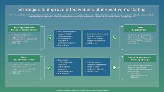 Strategies To Improve Effectiveness Strategic Guide For Sustainable Themes Pdf