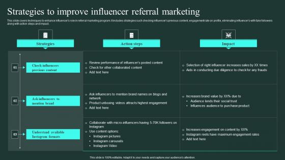 Strategies To Improve Influencer Referral Marketing Word Of Mouth Marketing Inspiration Pdf