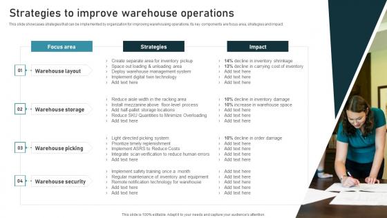 Strategies To Improve Inventory Administration Techniques For Enhanced Stock Accuracy Topics Pdf Strategies To Improve Inventory Administration Techniques For Enhanced Stock Accuracy Topics Pdf