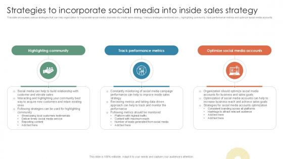 Strategies To Incorporate Social Media Inside Vs Outside Sales PPT Presentation Strategy SS V Strategies To Incorporate Social Media Inside Vs Outside Sales PPT Presentation Strategy SS V