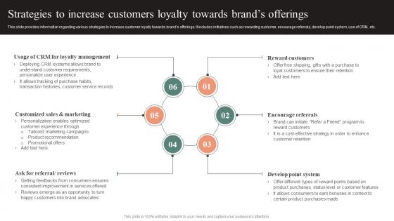 Strategies To Increase Customers Loyalty Towards Brands Effective Brand Maintenance Inspiration Pdf