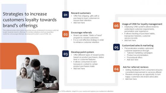 Strategies To Increase Customers Loyalty Towards Brands Offerings Leveraging Corporate Pictures Pdf