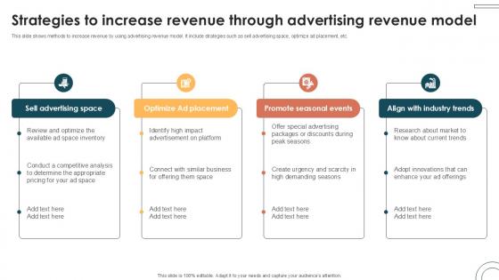 Strategies To Increase Revenue Internet Based Trade Structure Ppt Example Strategies To Increase Revenue Internet Based Trade Structure Ppt Example