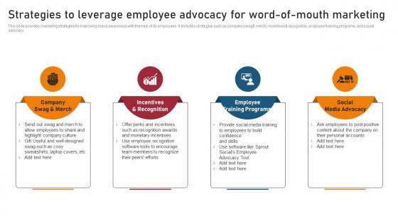 Strategies To Leverage Employee Advocacy Techniques For Generating Brand Awareness Icons Pdf