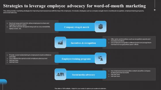 Strategies To Leverage Employee Advocacy Tracking Word Mouth Marketing Designs PDF