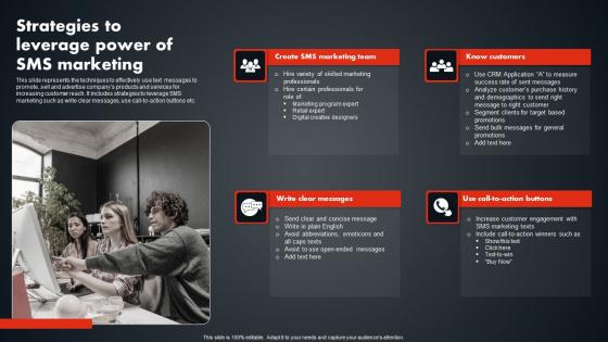 Strategies To Leverage Power Of SMS Marketing SMS Promotional Tactics Sample PDF Strategies To Leverage Power Of SMS Marketing SMS Promotional Tactics Sample PDF