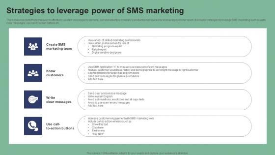 Strategies To Leverage Power Of SMS Marketing Text Message Marketing Strategies Information Pdf