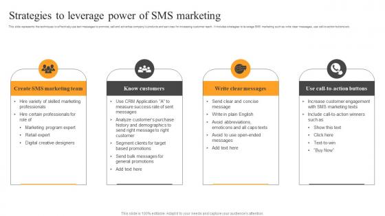 Strategies To Leverage Power Text Message Advertising Solutions Enhancing Elements Pdf