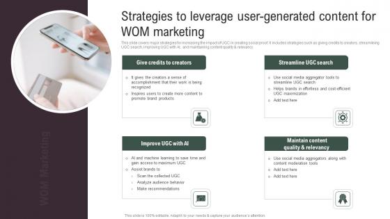 Strategies To Leverage User Generated Implementing Social Media Tactics For Boosting WOM Template Pdf