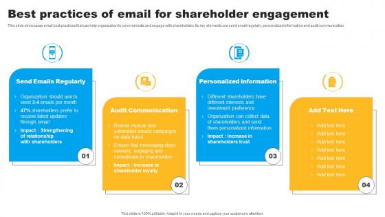 Strategies To Maintain Effective Relationships Best Practices Of Email For Shareholder Slides Pdf