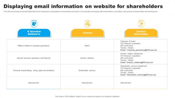 Strategies To Maintain Effective Relationships Displaying Email Information On Website Icons Pdf