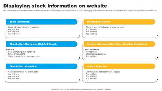 Strategies To Maintain Effective Relationships Displaying Stock Information On Website Information Pdf