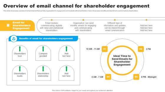 Strategies To Maintain Effective Relationships Overview Of Email Channel For Shareholder Designs Pdf