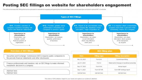 Strategies To Maintain Effective Relationships Posting Sec Fillings On Website Download Pdf