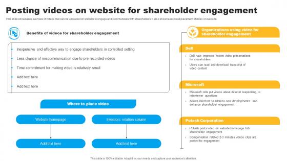 Strategies To Maintain Effective Relationships Posting Videos On Website For Shareholder Diagrams Pdf