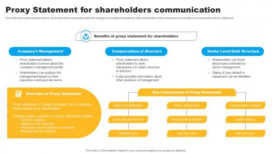 Strategies To Maintain Effective Relationships Proxy Statement For Shareholders Ideas Pdf