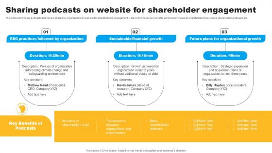 Strategies To Maintain Effective Relationships Sharing Podcasts On Website For Download Pdf