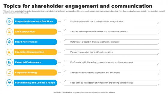 Strategies To Maintain Effective Relationships Topics For Shareholder Engagement Ideas Pdf