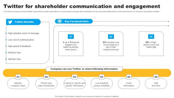 Strategies To Maintain Effective Relationships Twitter For Shareholder Communication Introduction Pdf