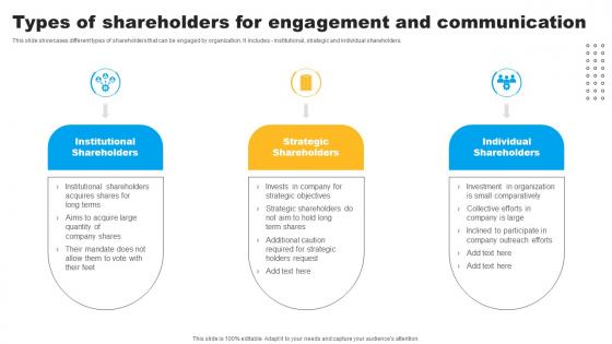 Strategies To Maintain Effective Relationships Types Of Shareholders For Engagement Clipart Pdf Strategies To Maintain Effective Relationships Types Of Shareholders For Engagement Clipart Pdf