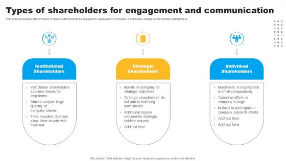 Strategies To Maintain Effective Relationships Types Of Shareholders For Engagement Clipart Pdf