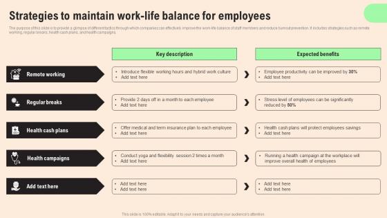 Strategies To Maintain Work Life HR Retention Techniques For Business Owners Information Pdf