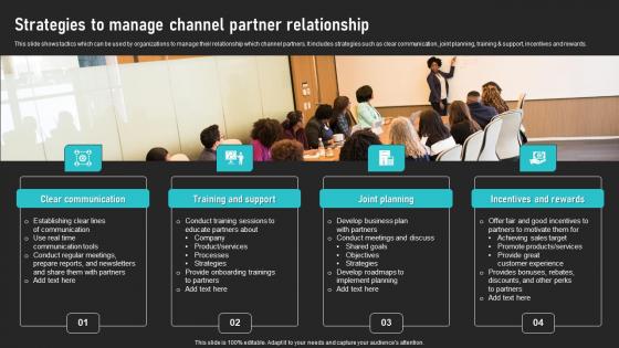 Strategies To Manage Channel Partner Relationship Cooperative Sales Tactics Information Pdf