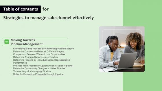 Strategies To Manage Sales Funnel Effectively Table Of Contents Sample Pdf