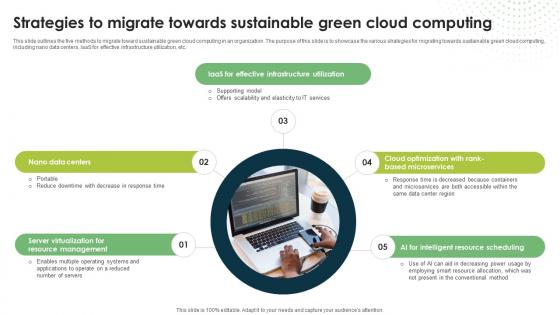 Strategies To Migrate Towards Sustainable Green Cloud Computing Eco Friendly Computing IT