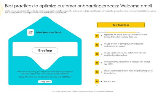 Strategies To Mitigate Customer Churn Best Practices To Optimize Elements Pdf