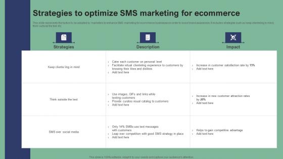 Strategies To Optimize SMS Marketing Text Message Marketing Strategies Introduction Pdf