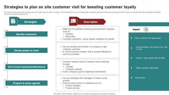 Strategies To Plan On Site Customer Visit For Boosting Customer Loyalty Ppt Layouts Rules pdf