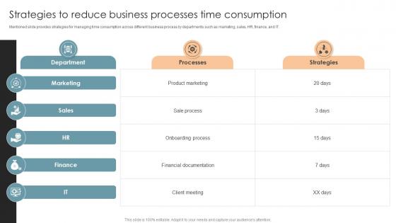 Strategies To Reduce Business Processes Time Office Process Optimization To Increase Cost Efficiency Strategies To Reduce Business Processes Time Office Process Optimization To Increase Cost Efficiency