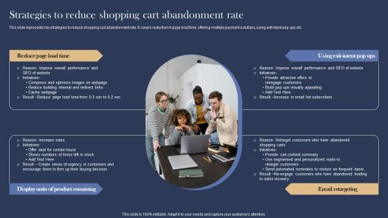 Strategies To Reduce Shopping Management And Marketing Strategies For E Commerce Demonstration Pdf Strategies To Reduce Shopping Management And Marketing Strategies For E Commerce Demonstration Pdf