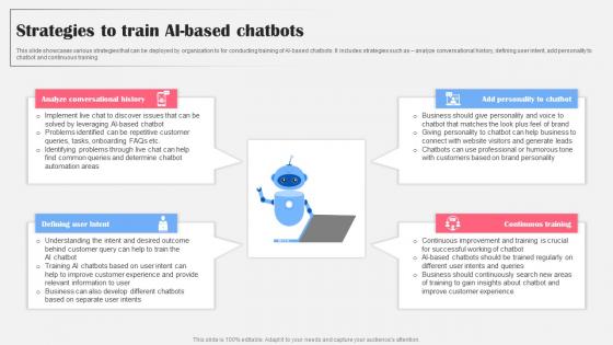 Strategies To Train Ai Based Chatbots Ai Bot Application For Various Industries Professional Pdf Strategies To Train Ai Based Chatbots Ai Bot Application For Various Industries Professional Pdf