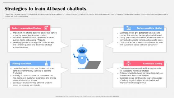 Strategies To Train Ai Based Chatbots Ai Bot Application For Various Industries Professional Pdf