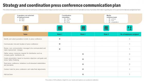 Strategy And Coordination Press Conference Communication Plan Structure Pdf Strategy And Coordination Press Conference Communication Plan Structure Pdf