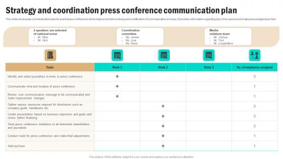 Strategy And Coordination Press Conference Communication Plan Structure Pdf