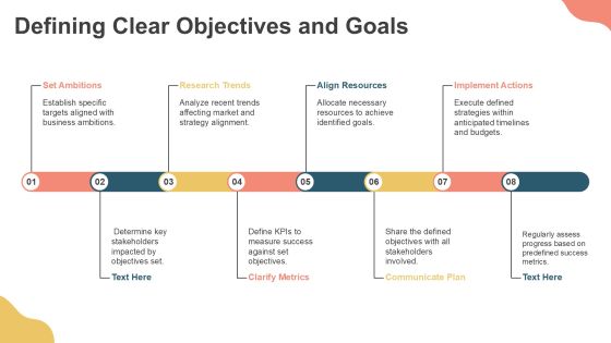 Strategy Days Alignment Framework Overview PPT Structure AT Slide05