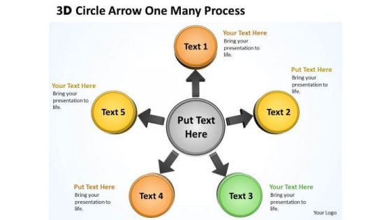 Strategy Diagram 3d Circle Arrow One Many Process Mba Models And Frameworks